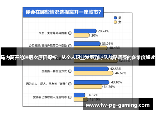 马内离开的深层次原因探析：从个人职业发展到球队战略调整的多维度解读