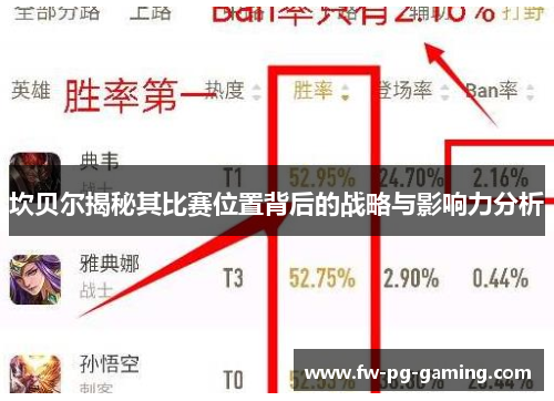 坎贝尔揭秘其比赛位置背后的战略与影响力分析