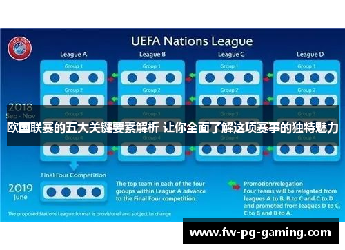 欧国联赛的五大关键要素解析 让你全面了解这项赛事的独特魅力