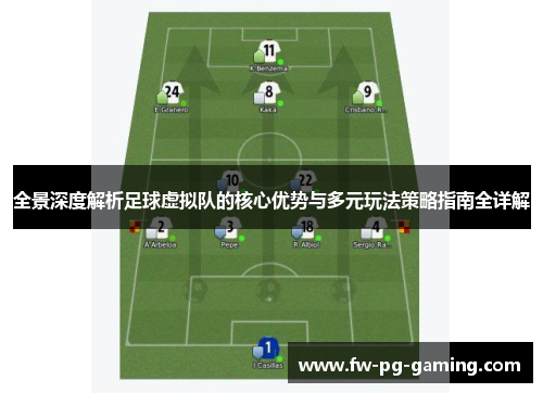 全景深度解析足球虚拟队的核心优势与多元玩法策略指南全详解