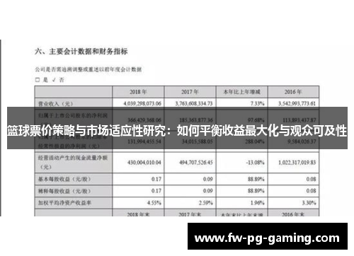 篮球票价策略与市场适应性研究：如何平衡收益最大化与观众可及性