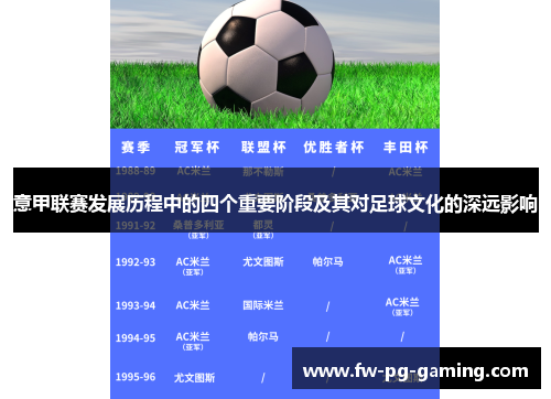 意甲联赛发展历程中的四个重要阶段及其对足球文化的深远影响 意甲联赛发展历程中的四个重要阶段及其对足球文化的深远影响