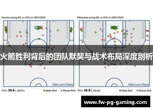 火箭胜利背后的团队默契与战术布局深度剖析 火箭胜利背后的团队默契与战术布局深度剖析