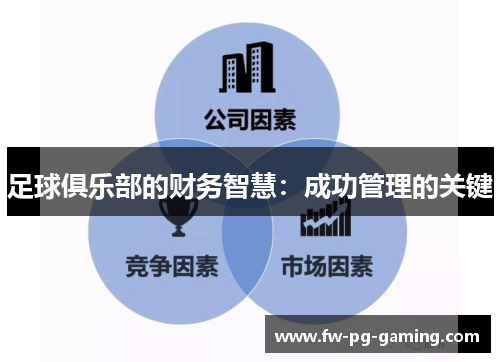 足球俱乐部的财务智慧：成功管理的关键